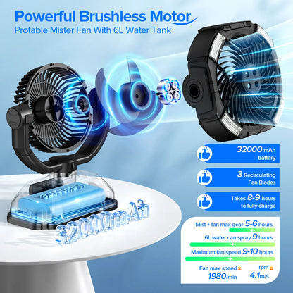 Portable camping misting fan